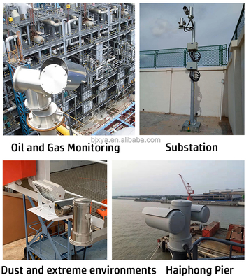 High-Temperature CMOS Sensor Process Monitoring Camera with Night Vision & NVR Data Storage Options